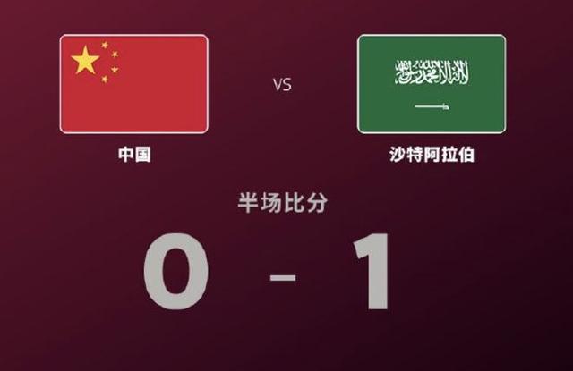 中国国足vs沙特比分