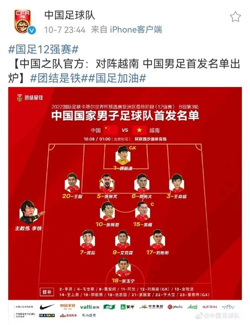 中国男足vs越南首发名单