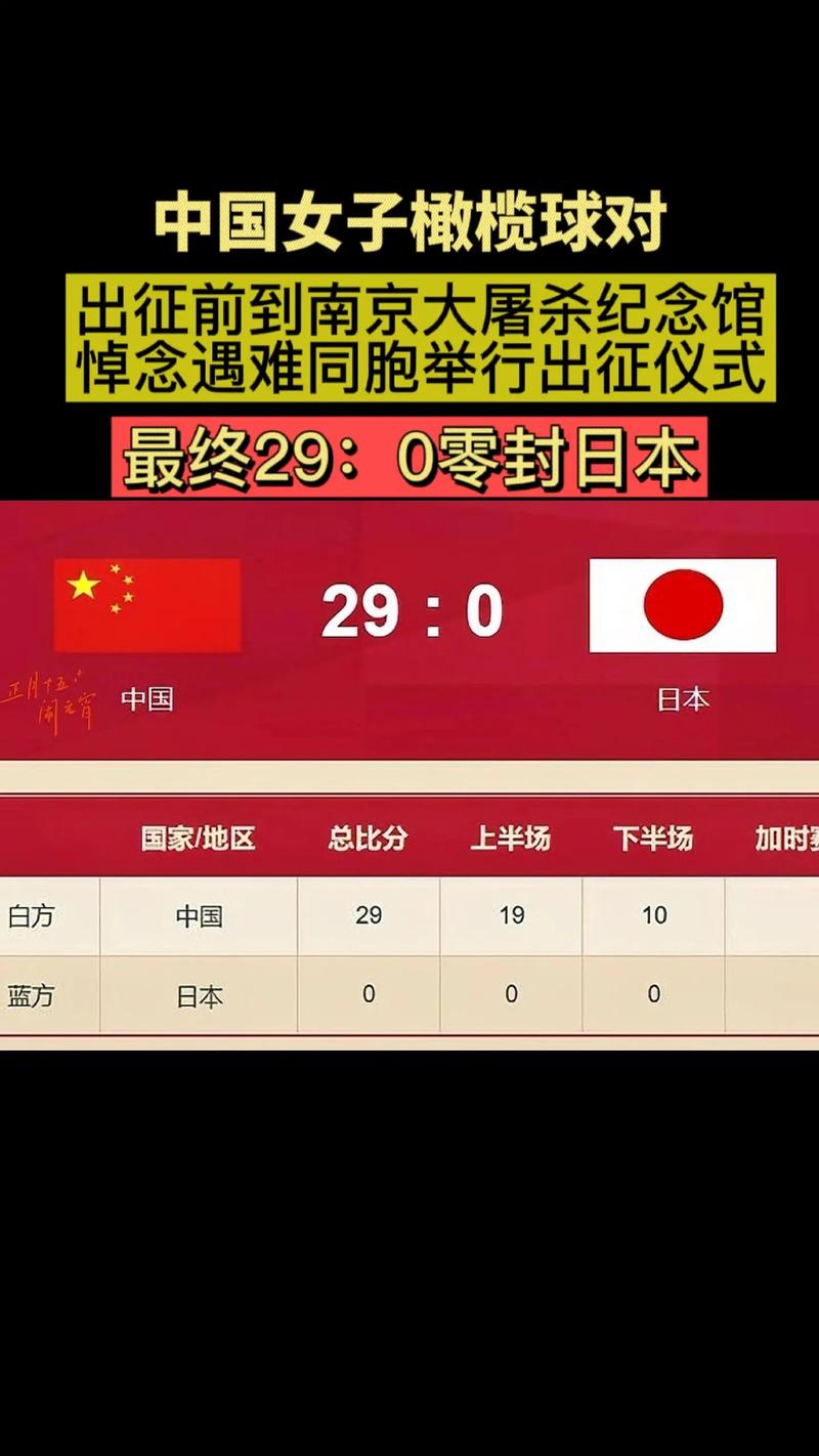 中国vs日本橄榄球比分