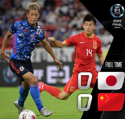 中国vs日本足球谁赢啦