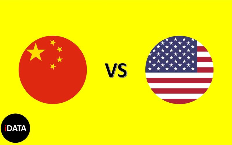 中国vs美国青年区别