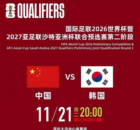 中国vs韩国世界预测结果