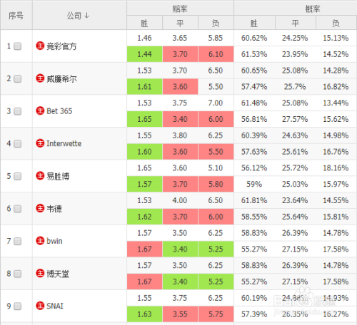 中国vs韩国比赛分析报告