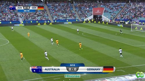 联合会杯澳大利亚vs德国足球