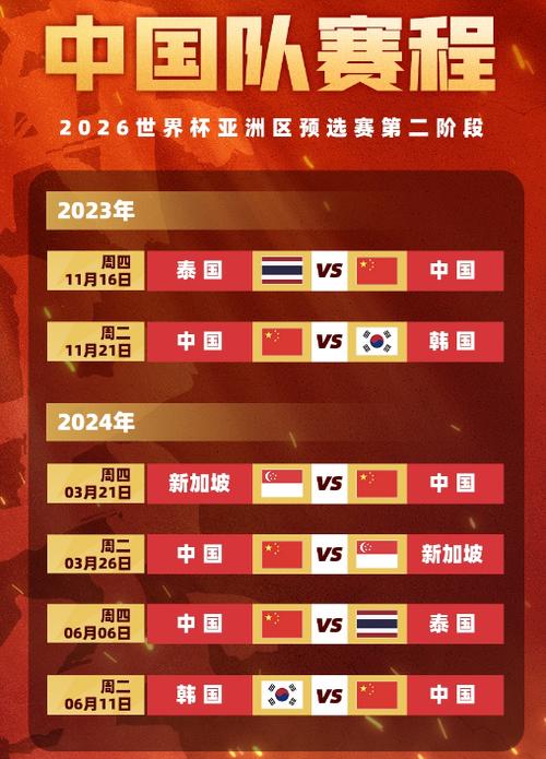 中国vs泰国世预赛在哪里比赛的相关图片