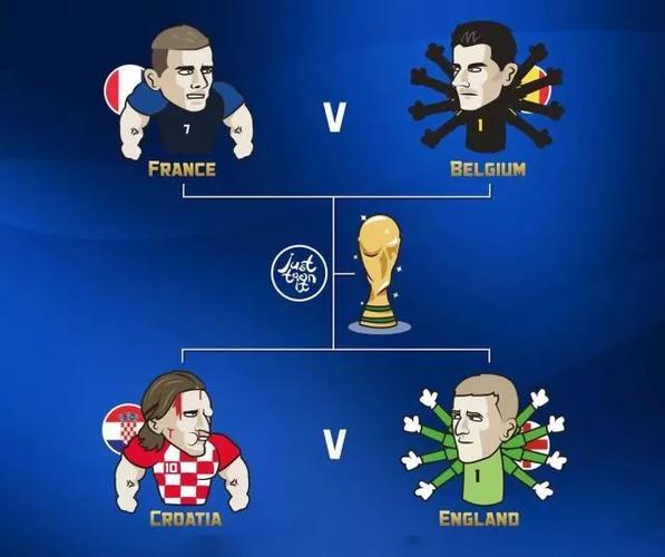 克罗地亚vs比利时漫画的相关图片