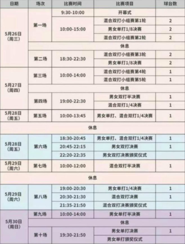 蒲江体育中心直播时间表的相关图片